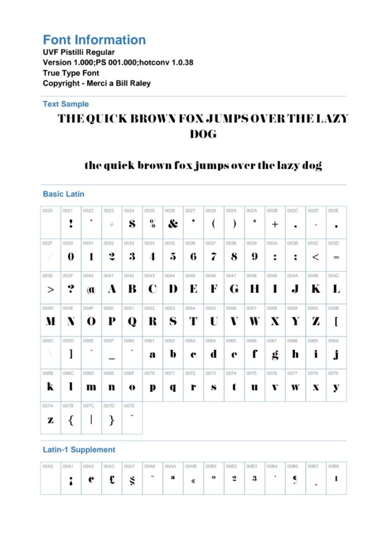 Font UVF Pistilli-Roman đẹp