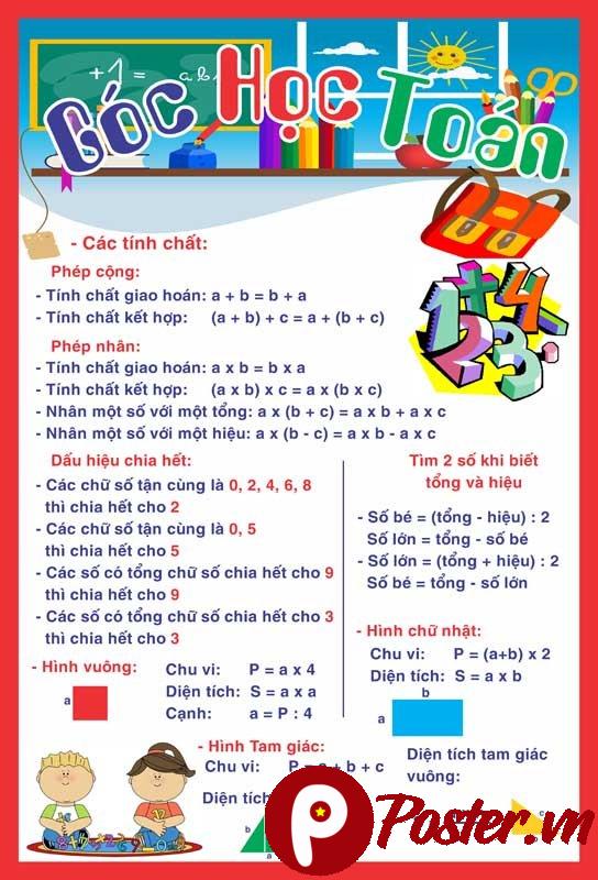 Góc Tự Nhiên Xã Hội Tiểu Học - Chi tiết 5