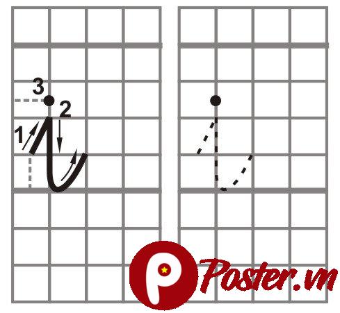 Hướng dẫn viết chữ i thường