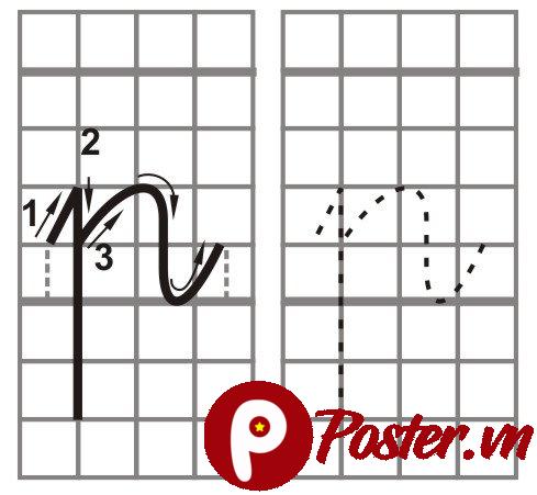 Hướng dẫn viết chữ p