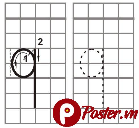 Hướng dẫn viết chữ q thường