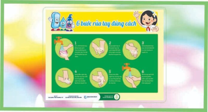 Infographic 6 bước rửa tay đúng cách