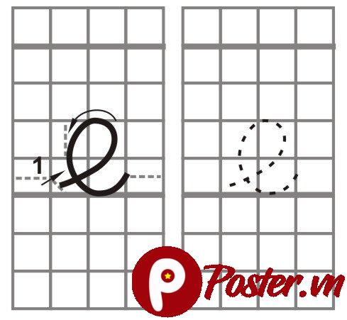 Ký hiệu hợp âm guitar cơ bản - Chi tiết 2