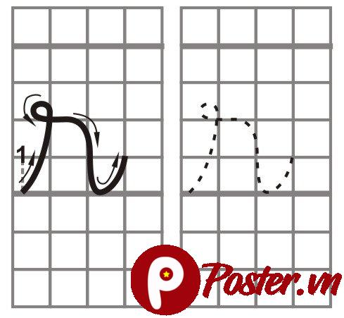 Ký hiệu hợp âm guitar cơ bản - Chi tiết 4