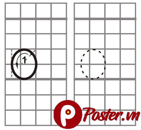 Ký hiệu hợp âm guitar cơ bản