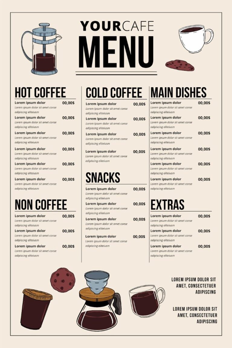 Mẫu menu cafe đẹp