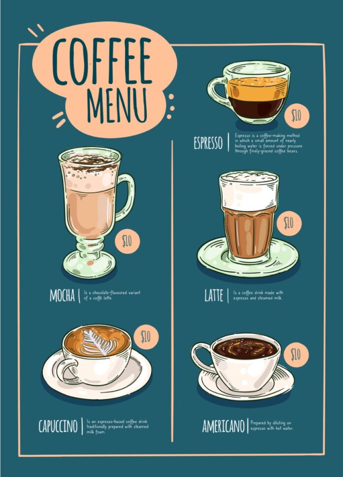 Menu cà phê vẽ tay