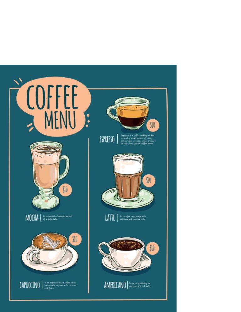Menu cà phê vector