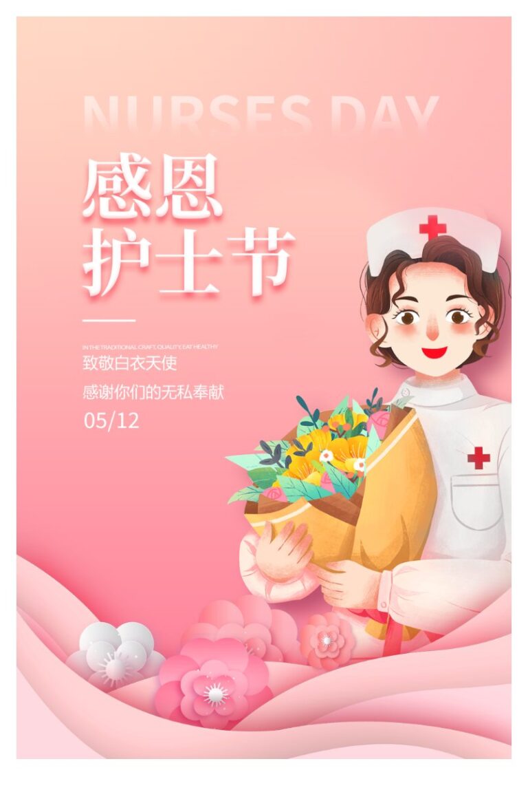 Poster Ngày Quốc Tế Điều Dưỡng