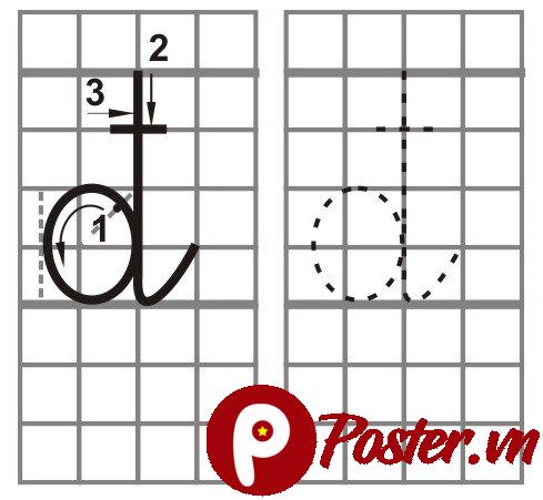 Hướng dẫn tập viết chữ đ