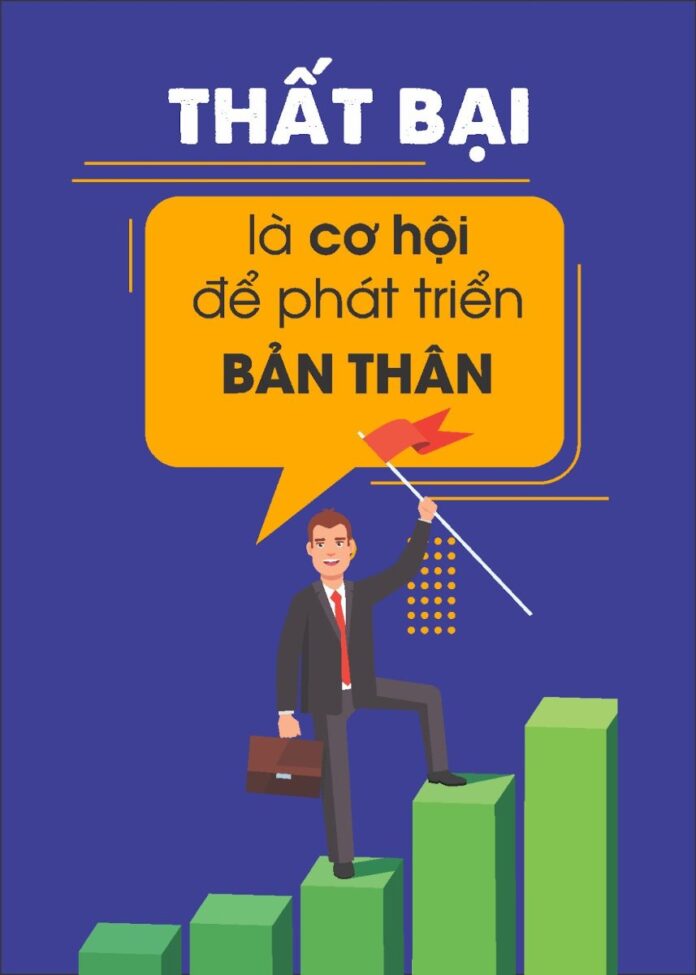 Tranh động lực phát triển bản thân
