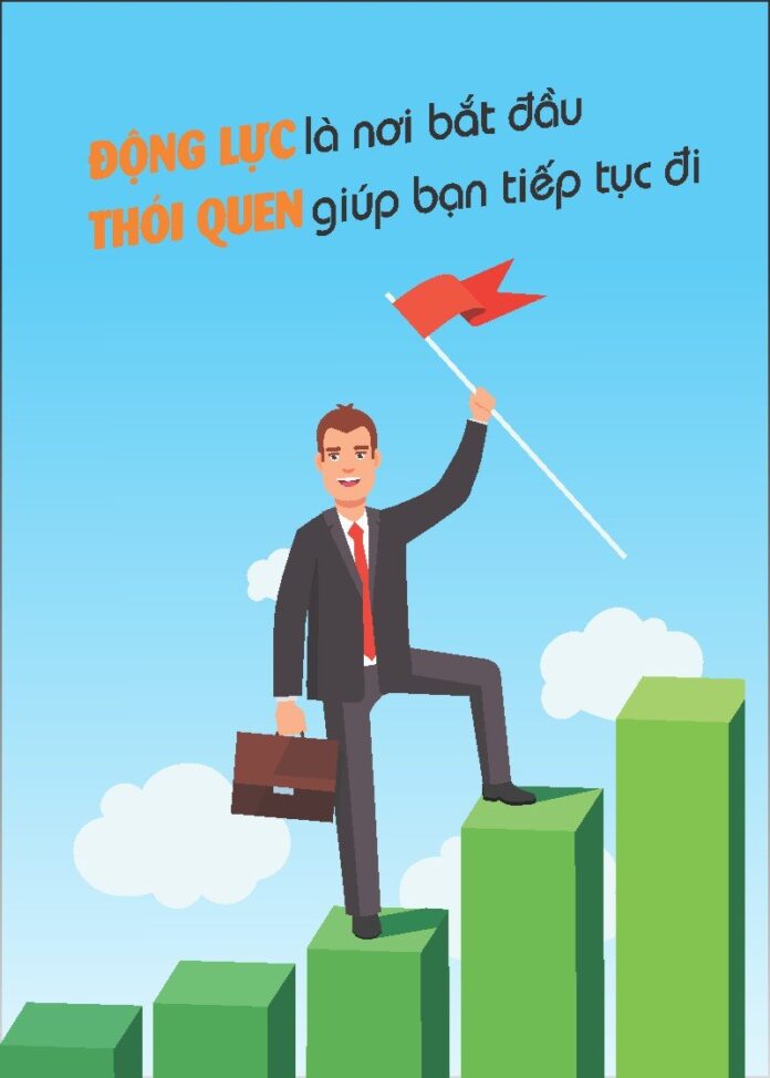 Tranh động lực thành công