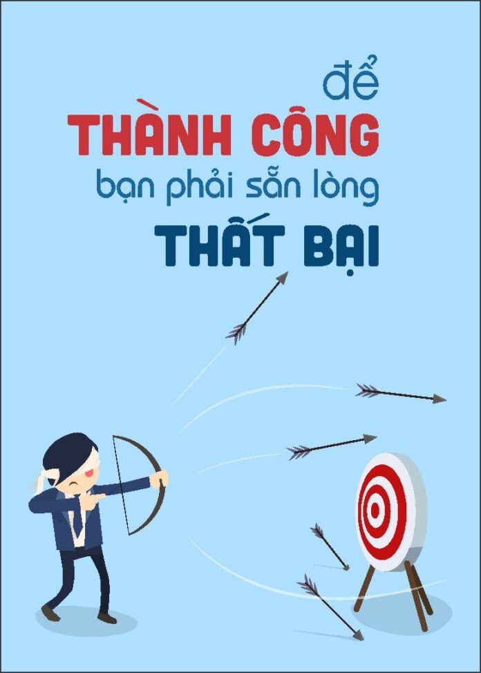 Tranh động lực thành công thất bại