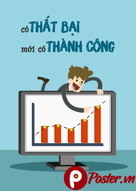 Tranh động lực thành công