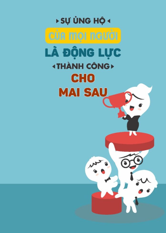Tranh động lực vector