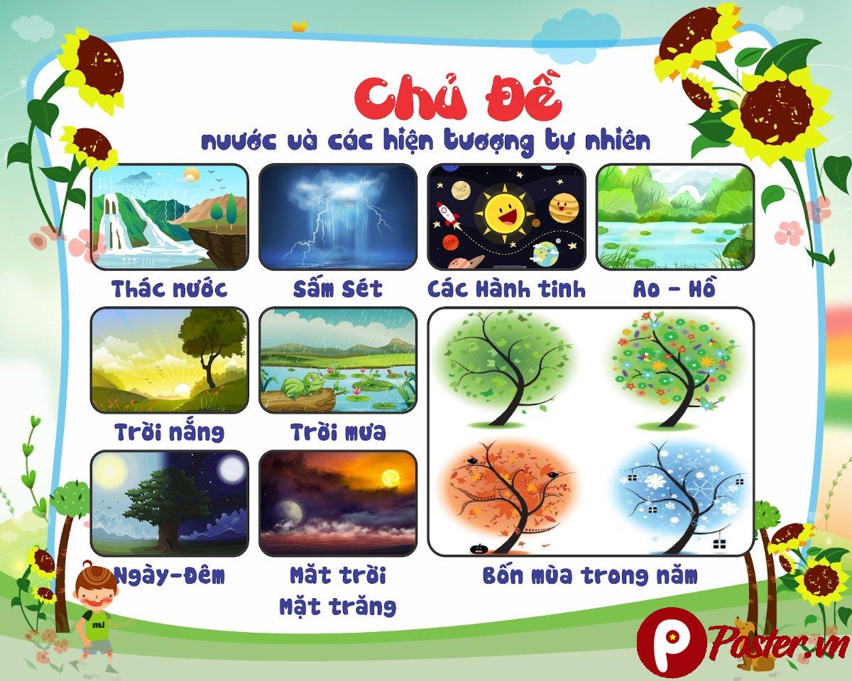 Tranh treo tường chủ đề tự nhiên