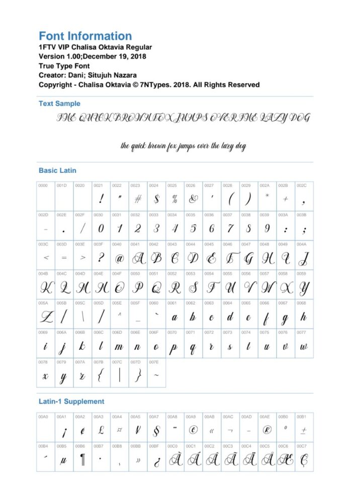 Thông tin Font Chalisa Oktavia