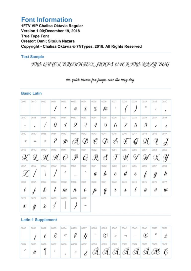 Thông tin Font Chalisa Oktavia
