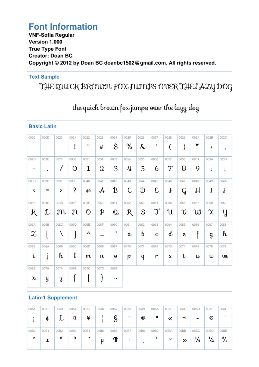 Font Sofia Regular đẹp
