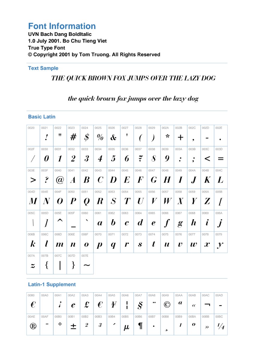 Thông tin Font UVN Bach Dang BoldItalic